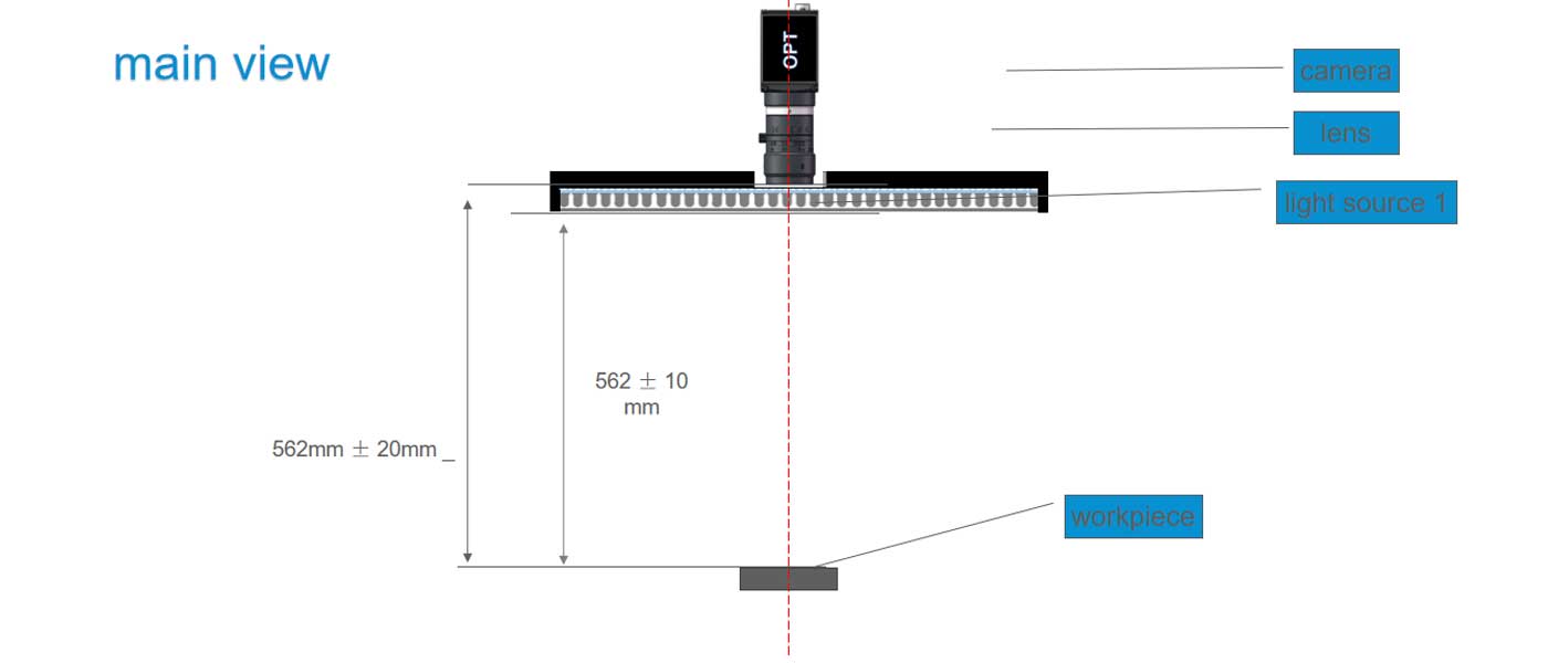 Automation Core Parts Supplier