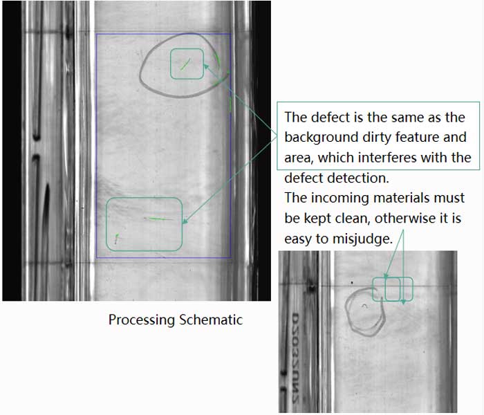 Visual Solution for Plastic Bottle Appearance Inspection